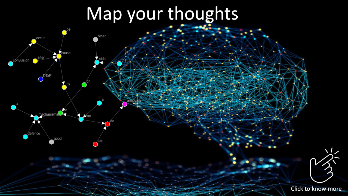 Map your thoughts
